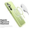 Yind, MagSafe Ümbris Samsung Galaxy S25+, S936, 2025 - Heleroheline