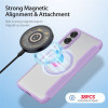 Skin X Pro, MagSafe Kaaned Samsung Galaxy S25 Edge, S937, 2025 - Lilla
